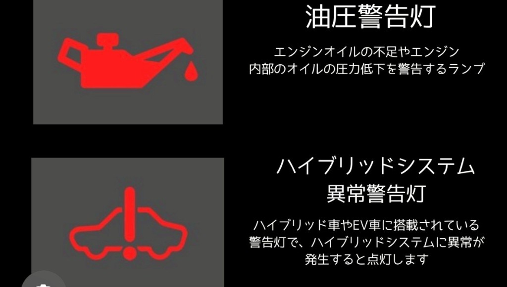 ハイブリッドシステム異常警告灯の見本